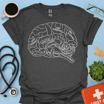 Maglietta Neuroanatomia