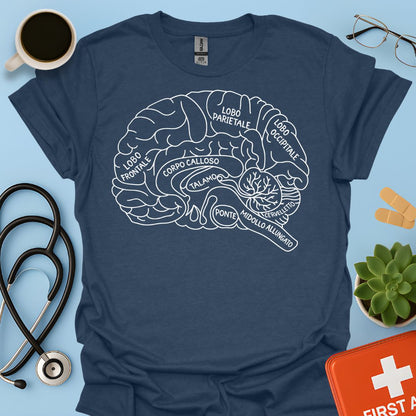 Maglietta Neuroanatomia