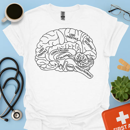 Maglietta Neuroanatomia