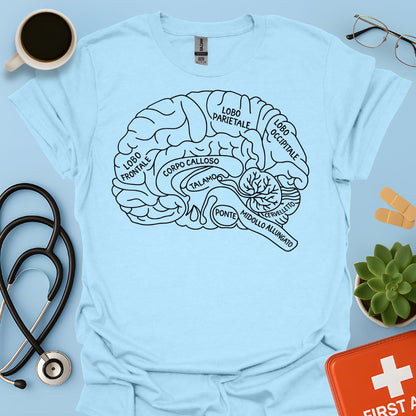 Maglietta Neuroanatomia