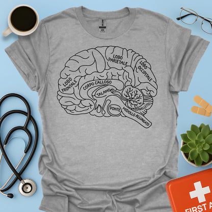 Maglietta Neuroanatomia